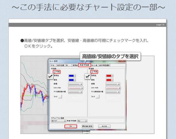 為替兎のFX